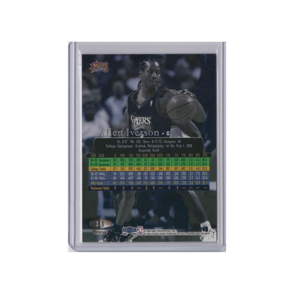 1998-1999 Flair Showcase | Allen Iverson | Row 3