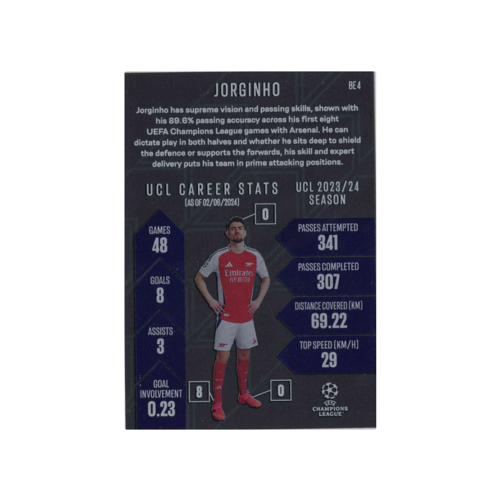 2024-2025 Topps Match Attax UCC | Jorginho #BE4 | Black Edge Edition