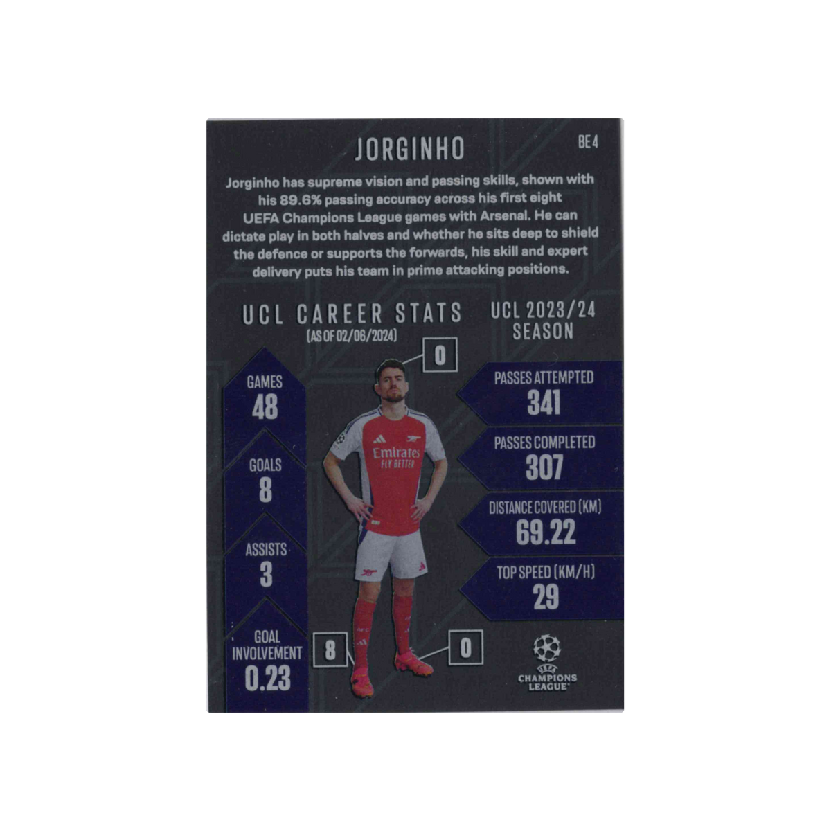 2024-2025 Topps Match Attax UCC | Jorginho #BE4 | Black Edge Edition