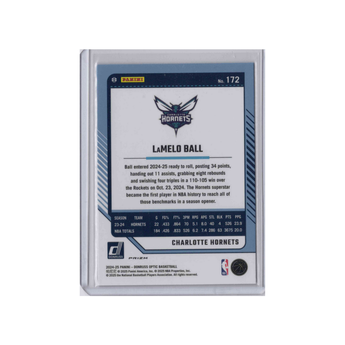 2024-2025 Donruss Optic | LaMelo Ball #172 | Purple